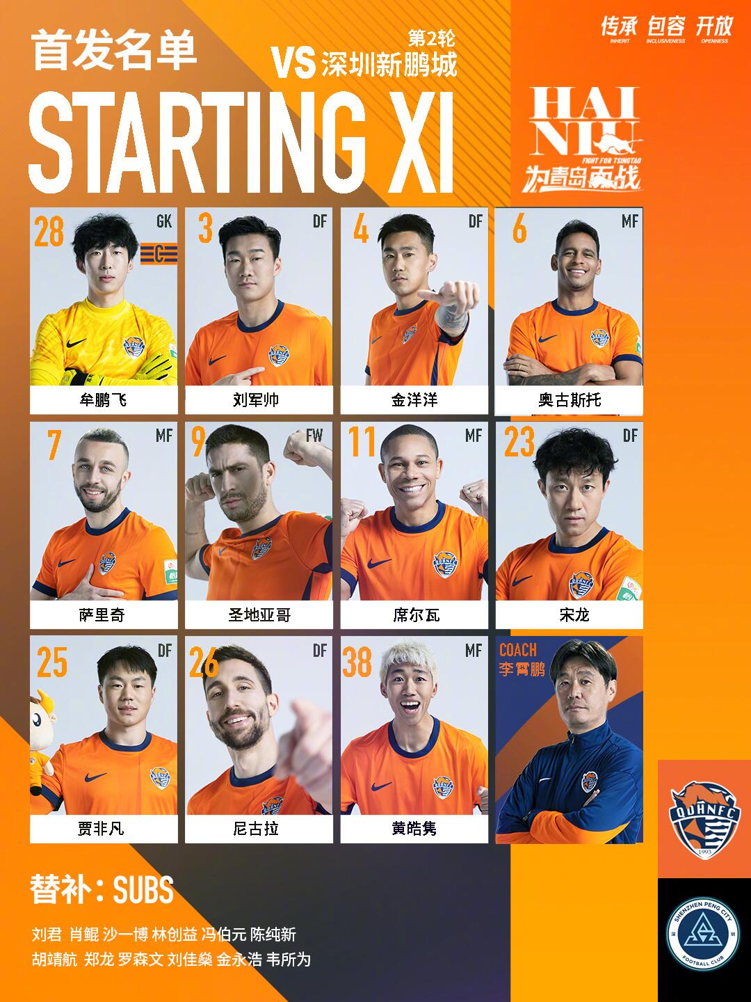 海牛vs新鵬城首發(fā)：五外援對決！姜至鵬先發(fā)，拜合拉木替補(bǔ)