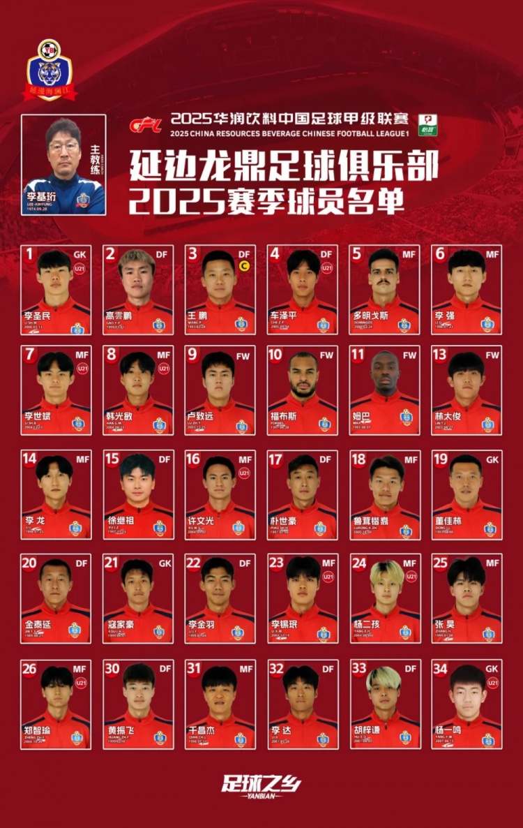 2025賽季大名單|延邊龍鼎足球俱樂部新賽季大名單 正式發布！