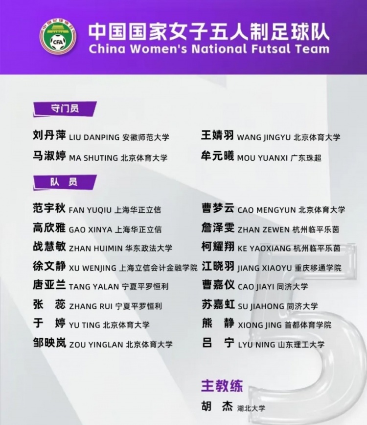 女足五人制國家隊(duì)集訓(xùn)名單：詹澤雯、范宇秋入選，胡杰掛帥