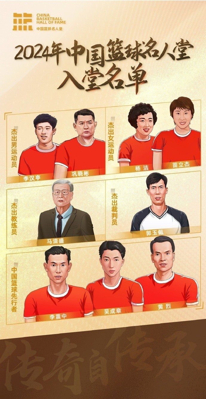 周琦：名人堂的每一個名字都是中國籃球的年輪見證 共同加油！