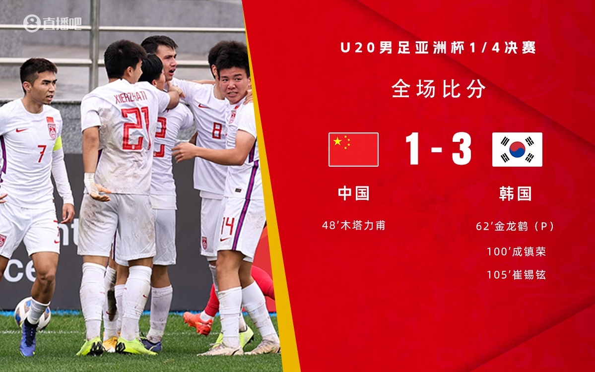 復仇！U22國足絕殺復仇韓國，2年前U20亞洲杯加時憾負無緣世青賽