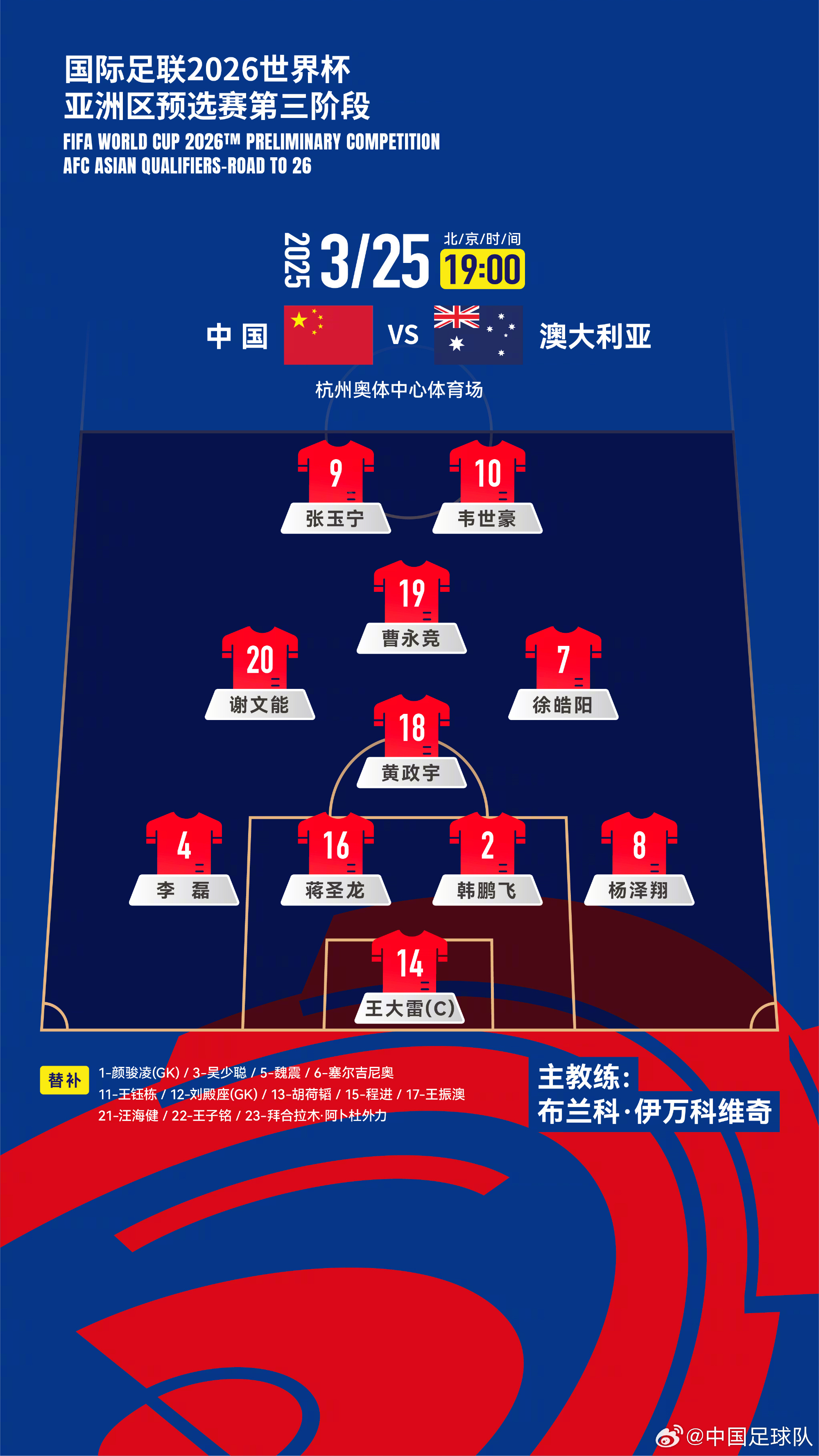 遭伊萬詬病！國足首發(fā)11人聯(lián)賽出場：僅4人鐵主力，楊澤翔0出場
