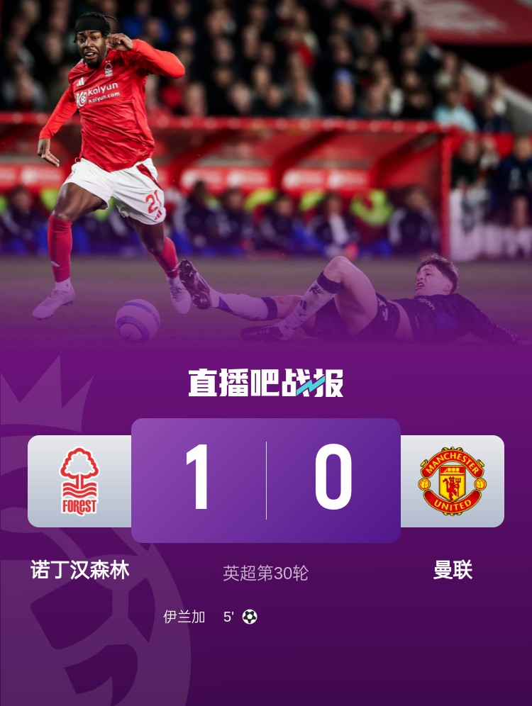 紅魔青訓！22歲伊蘭加2年前1500萬鎊出售，本賽季6球9助身價翻倍