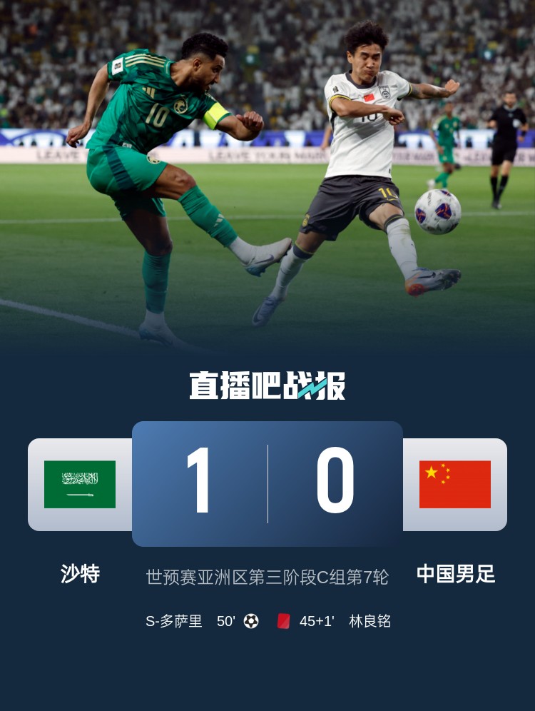 1-0小勝國足終結沙特在18強賽191天的進球荒，上次進球也是戰國足